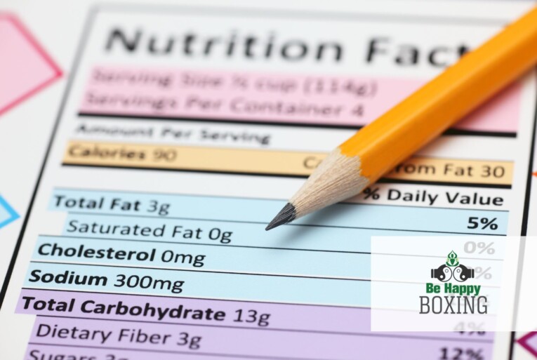What Should Boxing Nutrition Look Like? - Be happy boxing
